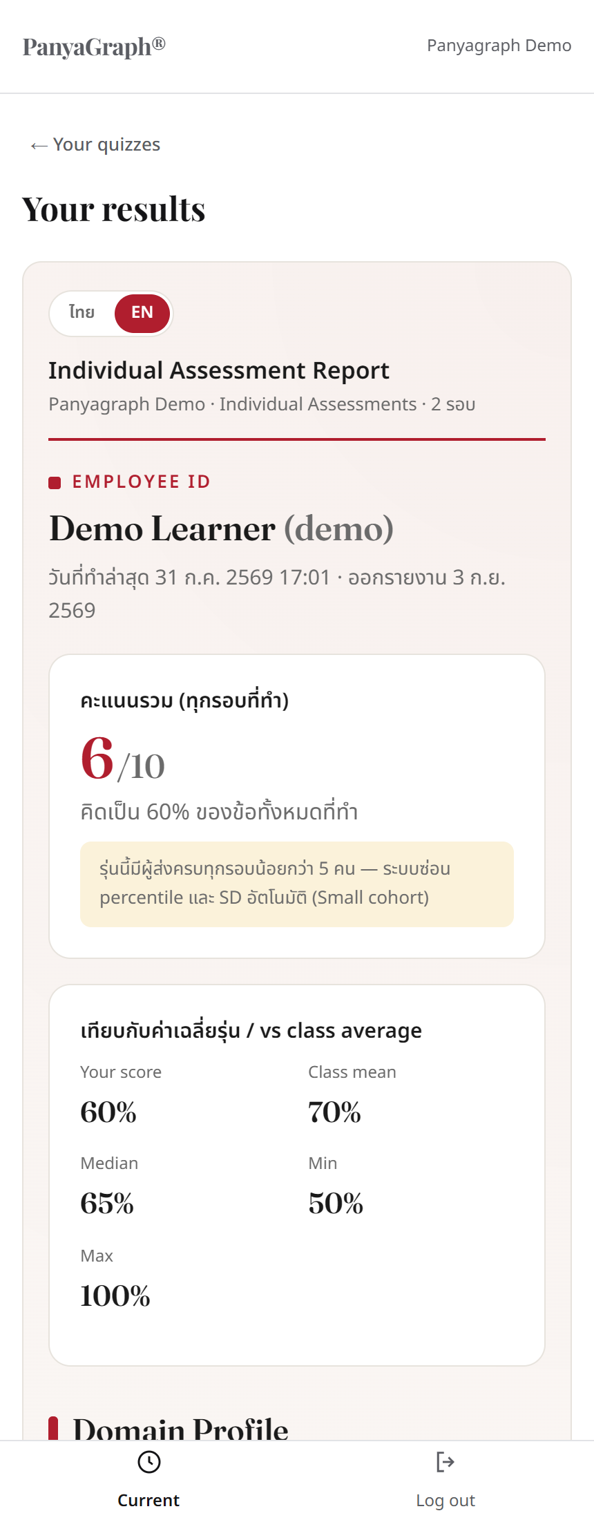 Demo class personal report screen, showing percentile standing and topics to revisit